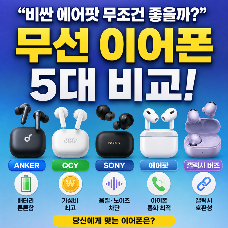 "비싼 에어팟 무조건 좋을까?" ANKER, QCY, SONY, 에어팟, 갤럭시버즈 무선 이어폰 비교