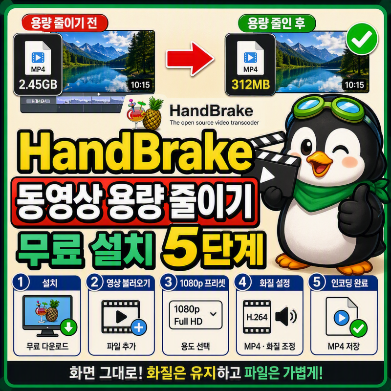 HandBrake 무료 설치하고 동영상 용량 줄이는 방법 5단계｜MP4 압축·변환