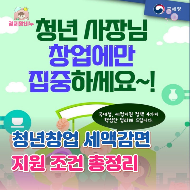 "세금 250만원 차이" 청년창업 세액감면 지원 조건