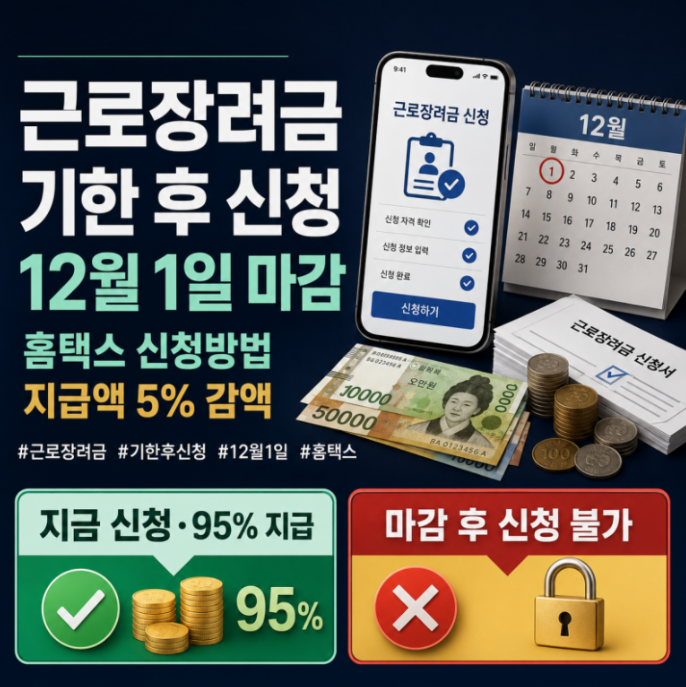 2026 근로장려금 기한 후 신청 방법 가이드 : 2025년 귀속 소득·재산 기준, 홈택스·모바일·ARS ....