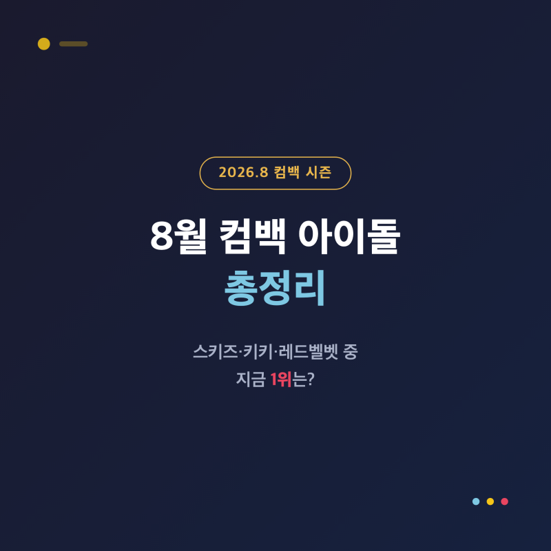 8월 컴백 아이돌 총정리, 스키즈·키키·레드벨벳 중 지금 1위는?