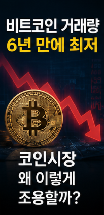 <b>비트코인</b> 거래량 6년 만에 최저? <b>코인</b>시장 왜 이렇게 조용할까