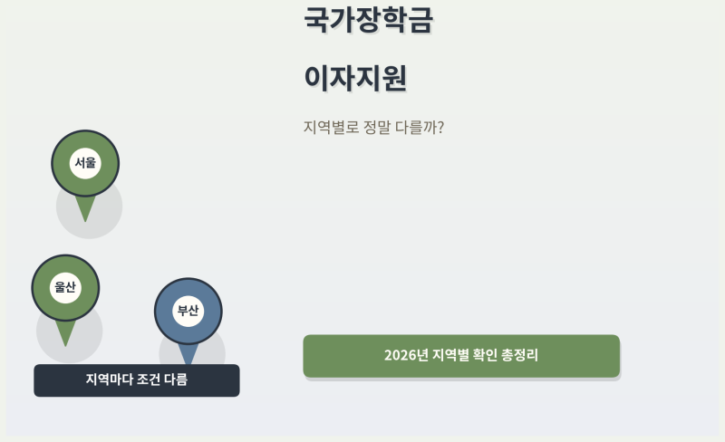 국가장학금 이자지원, 신청 안 하면 못 받는 돈 (2026년 확인)