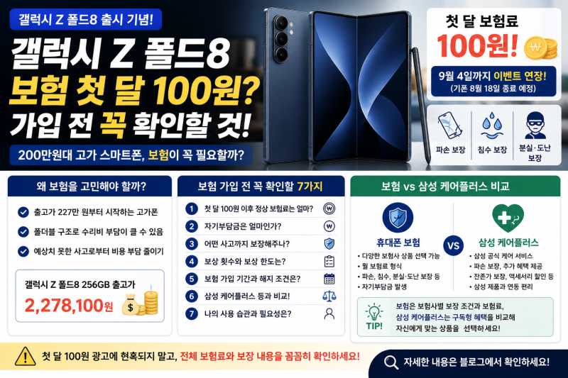 갤럭시 Z 폴드8 보험 첫 달 100원? 가입 전 꼭 확인할 것