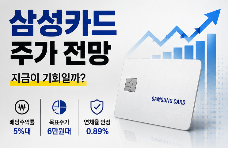 고배당 대장주 추천, 삼성카드 주가 전망 총정리