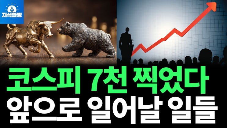 코스피 장중 7,000, 이제 어떻게 되나?