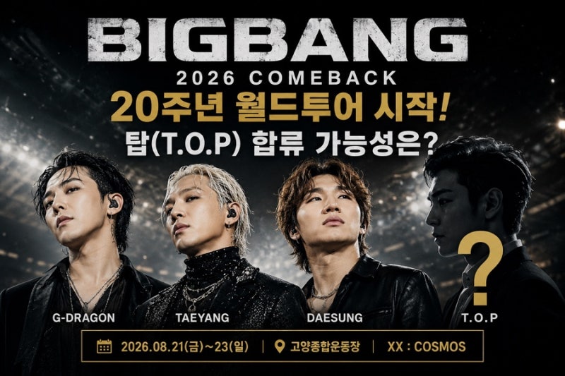 빅뱅 컴백 2026, 20주년 월드투어 시작 탑 T.O.P 합류 가능성은?