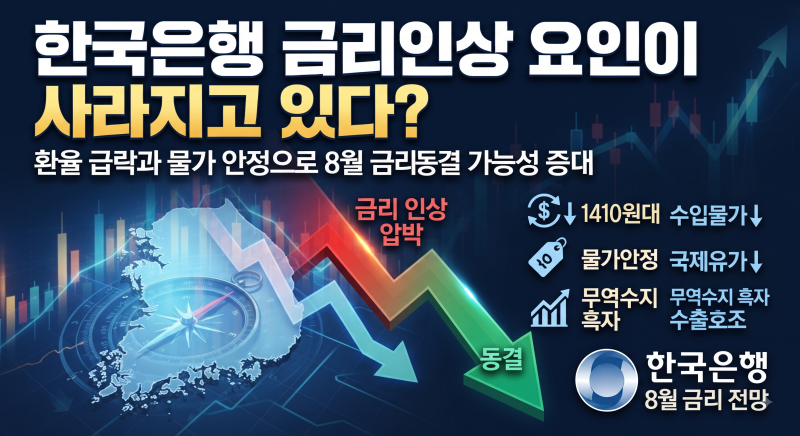 [금리 전망] 2026년 8월 기준금리 전망: 환율 안정과 물가 하락으로 '추가 인상' 확률 낮아진 이....