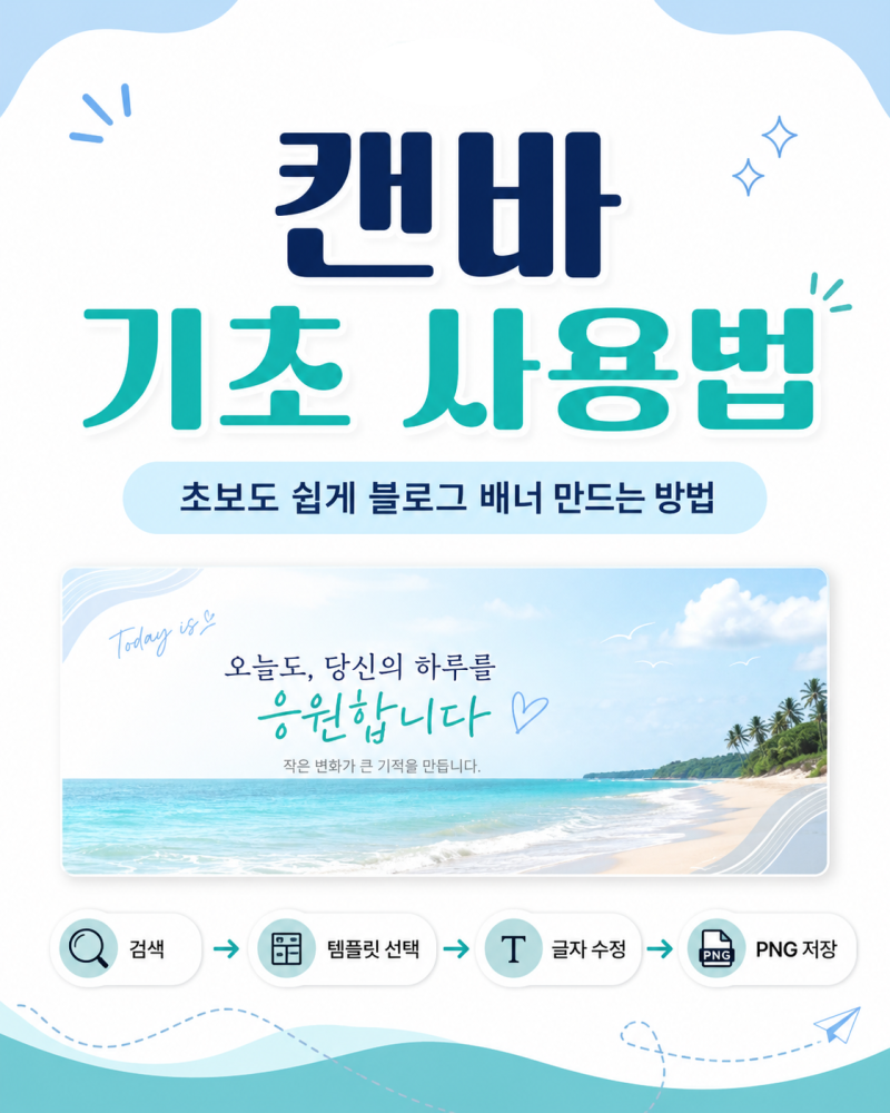 캔바 기초 사용법 1 초보도 쉽게 블로그 배너 만드는 방법