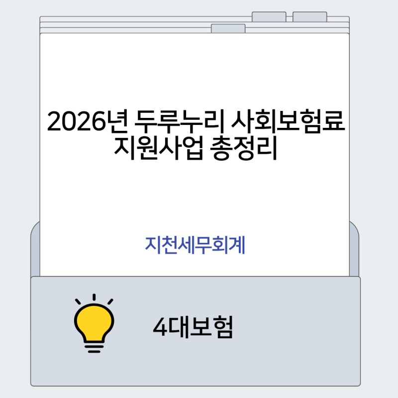 2026년 두루누리 사회보험료 지원사업 총정리, 10인 미만 사업장이라면 꼭 확인하세요