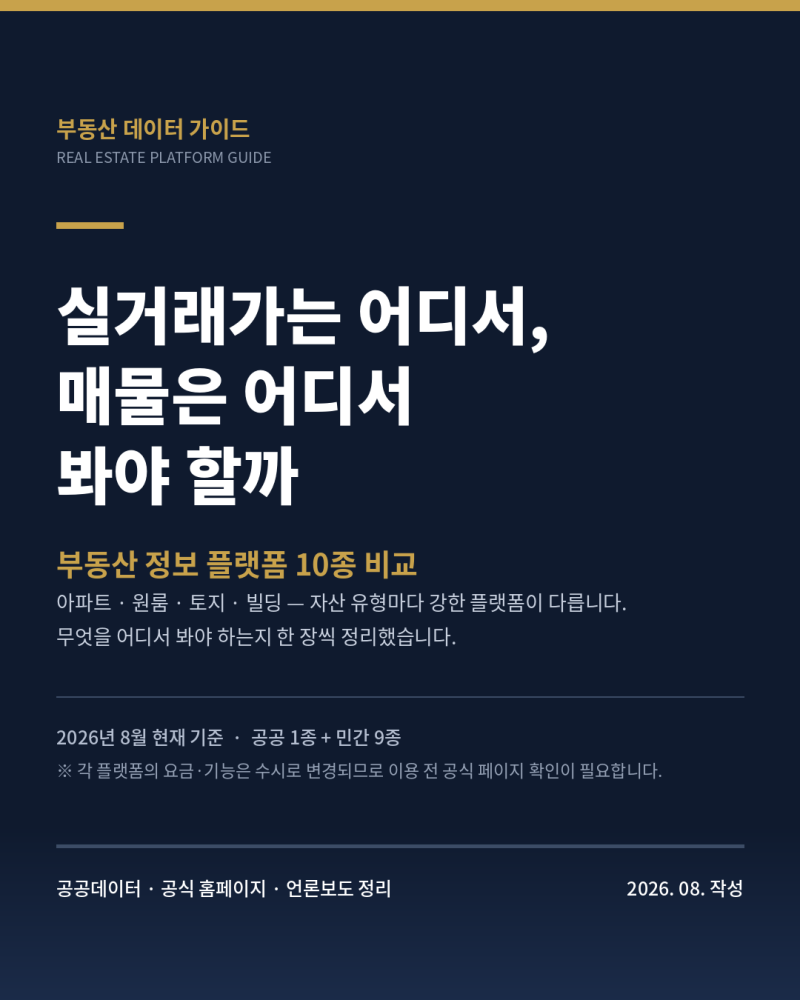 실거래가는 어디서, 매물은 어디서 봐야 할까? 부동산 정보 플랫폼 10종 완전 비교