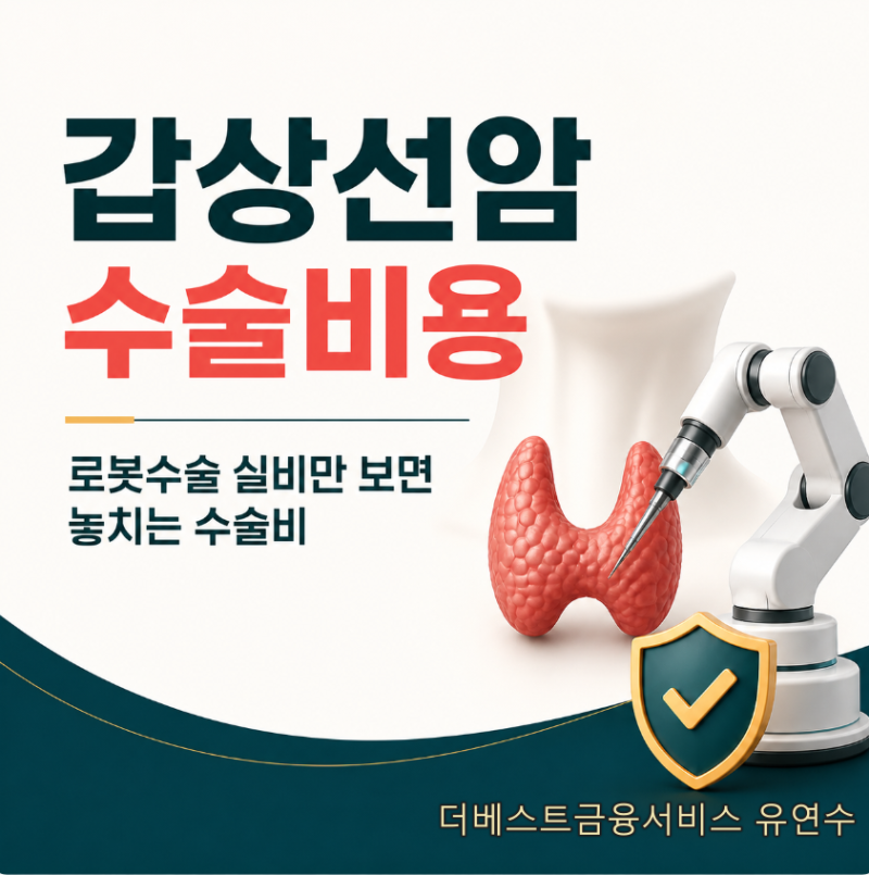갑상선암 수술비용, 로봇수술 실비만 보면 놓치는 수술비