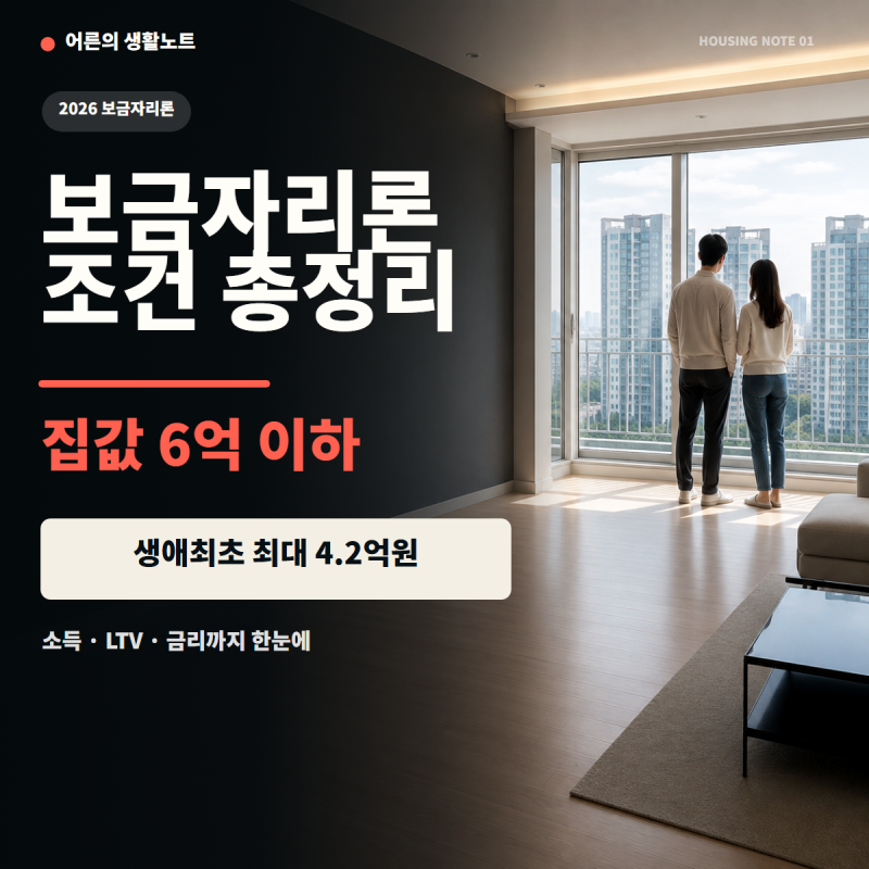 2026 보금자리론 조건 총정리, 6억 집에 최대 4.2억? 소득·금리·한도 한눈에