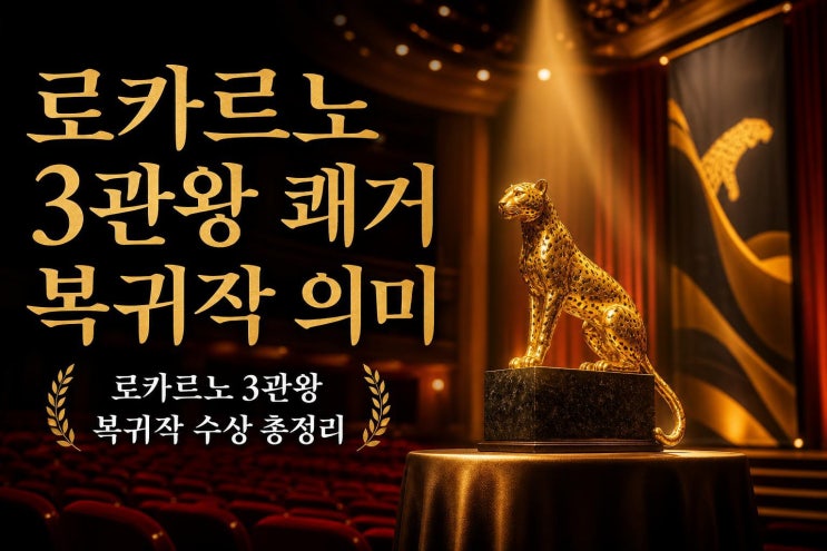 홍상수 <b>김민희</b>, <b>로카르노</b> 3관왕 총정리와 복귀작 의미