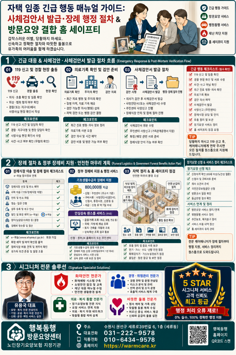 집에서 부모님(어르신)이 갑자기 임종하셨을 때! 긴급 행동 매뉴얼·사체검안서 주의사항·지....