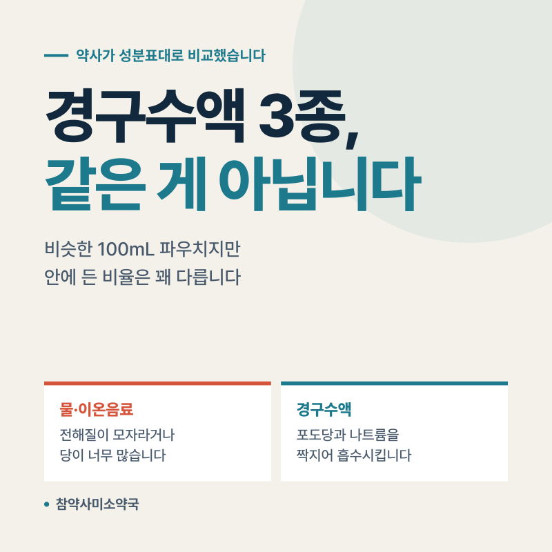 아이 장염에 이온음료 먹여도 될까요? 약국 경구수액 3종 비교 (레스큐라이트 · 천혜당 수분O....
