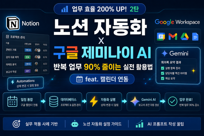 노션 자동화 + 구글 제미나이 AI, 반복 업무 90% 줄이는 실전 활용법 (feat. 캘린더 연동)