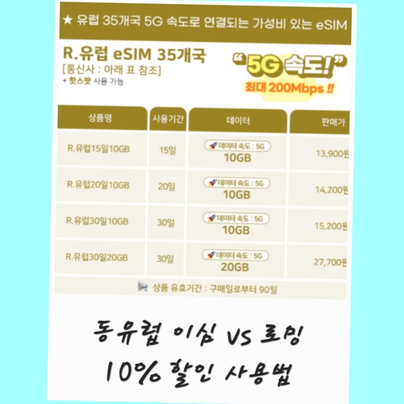 말톡 동유럽 이심 추천 무제한 e심 10% 할인 사용법