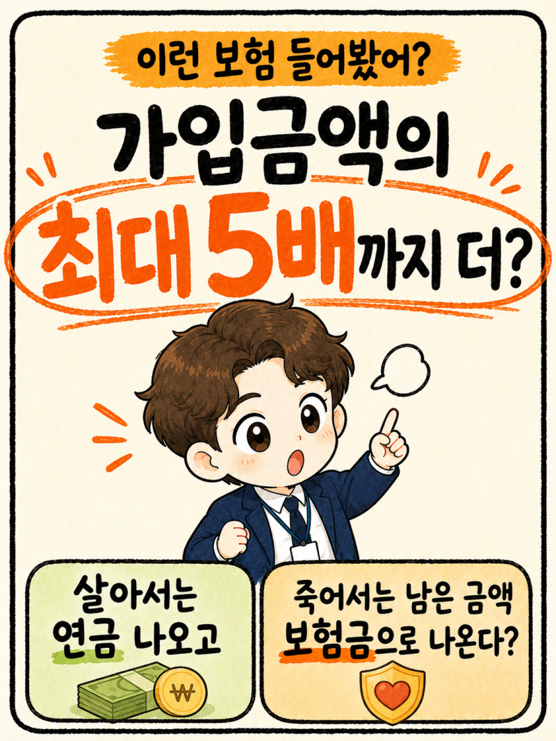 사망보험금 5배·7배 체증? 종신보험을 연금으로 전환까지?