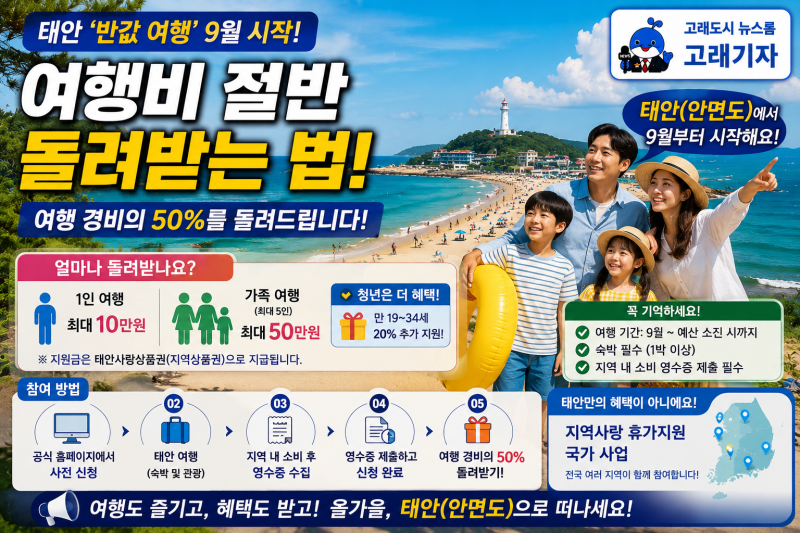 ️ 태안 '반값 여행' 9월 시작 — 여행비 절반 돌려받는 법