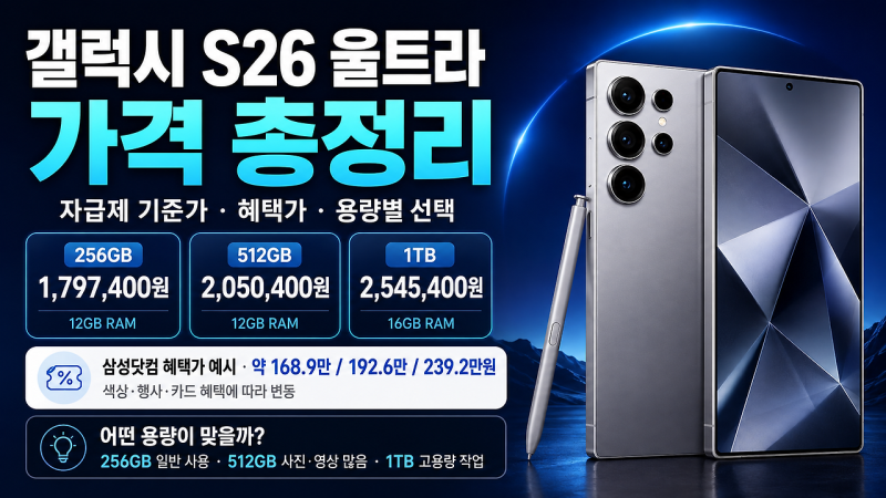 갤럭시 S26 울트라 가격 총정리: 256GB·512GB·1TB 자급제 기준가와 구매 팁