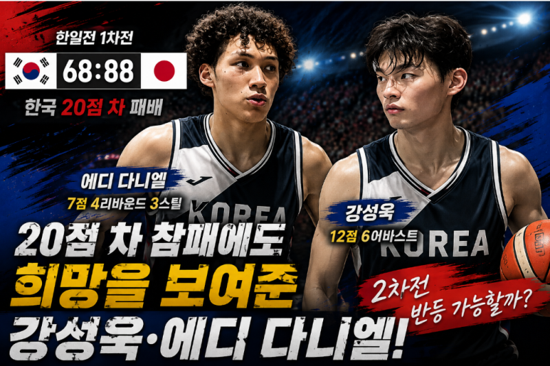 한국 농구 20점 차 참패에도 희망 있었다…‘무서운 막내’ 강성욱·에디 다니엘 주목