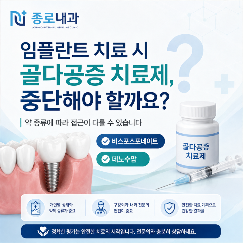 종로 골다공증 I " 임플란트 전에 골다공증약, 끊어야 할까요? "