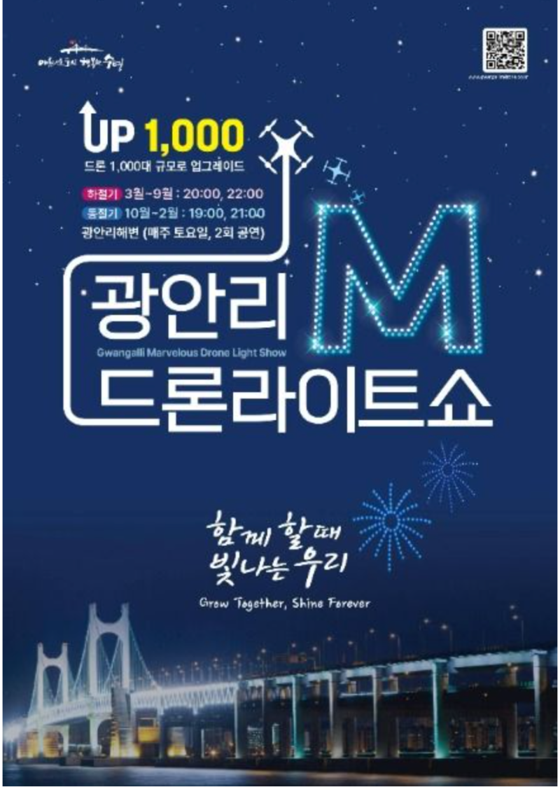 광안리 드론쇼 명당자리, 광안리 날씨는? 2026년 8월 최신 관람 꿀팁
