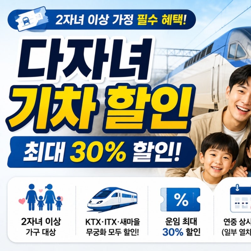 다자녀 기차 할인 총정리: KTX·SRT 30% 할인 조건, 등록 방법, 예매 꿀팁