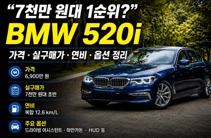 “7천만 원대 수입차 1순위?” BMW 520i 가격·실구매가·연비·옵션 정리