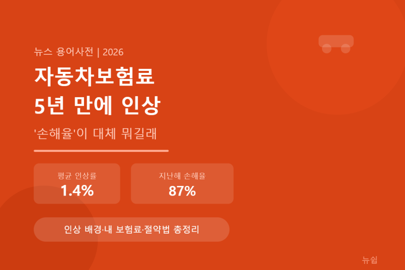 자동차보험료 5년 만에 인상 — '손해율'이 대체 뭐길래