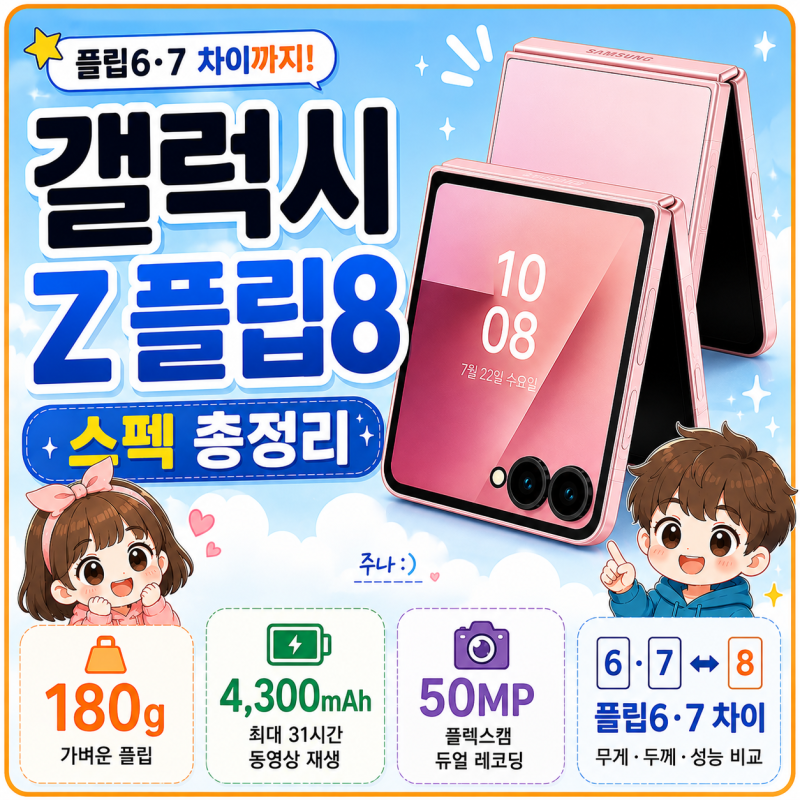 갤럭시 Z 플립8 스펙 가격 총정리 | 플립6·7 차이·180g·4,300mAh 배터리