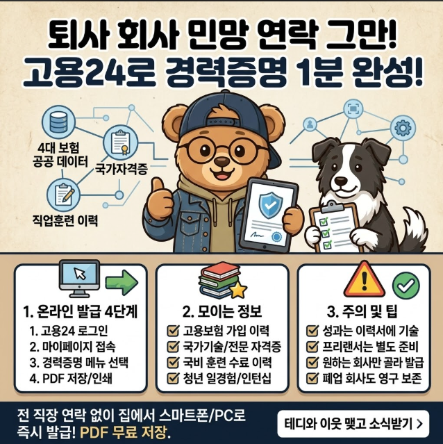 [실전 이직 꿀팁] "퇴사한 회사에 연락하기 껄끄러우셨죠?" 고용24 통합경력증명서 발급 방법 ....