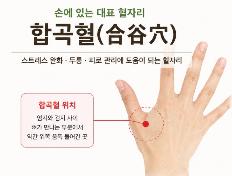 합곡혈 지압, 상체의 천연 통증 완화제