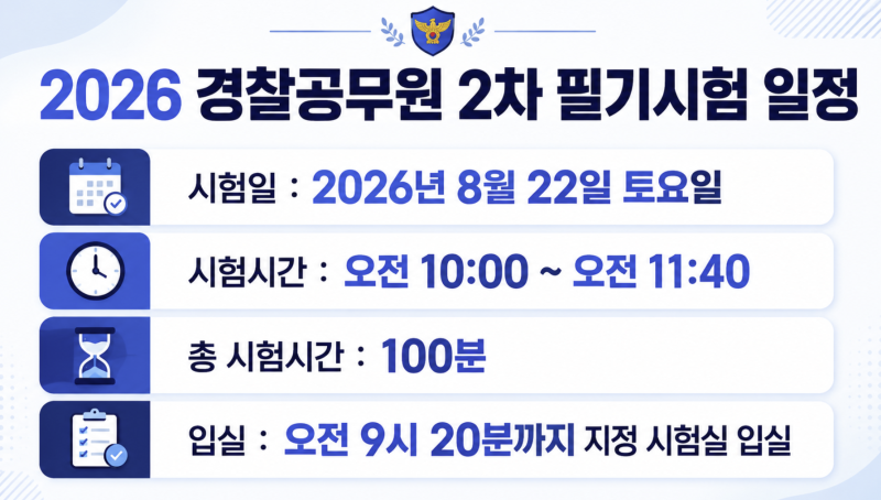 2026 경찰공무원 2차 필기시험｜8월 22일 시험시간·입실시간·준비물·시험장 총정리