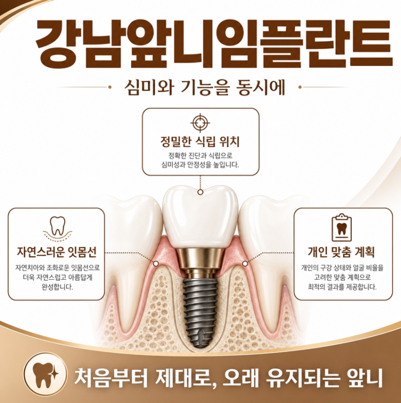 강남앞니임플란트, 식립 위치와 잇몸 모양까지 중요한 이유