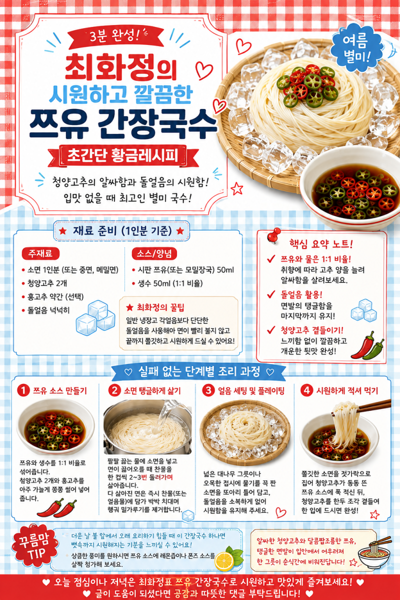 [뚝딱쿡] 3분 완성! 최화정의 시원하고 깔끔한 초간단 쯔유 간장국수 황금레시피