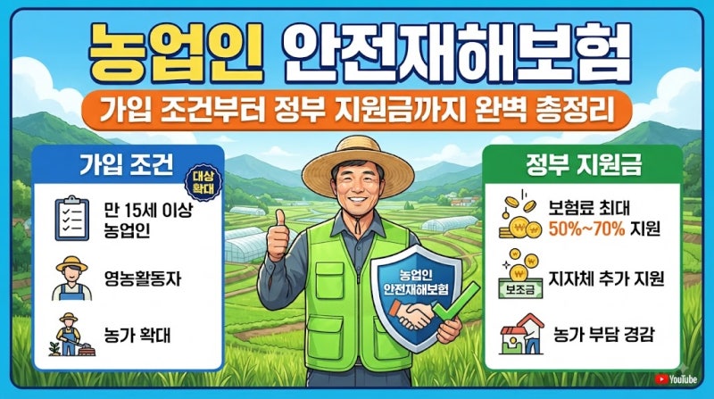 농업인 안전재해보험 가입 조건부터 정부 지원금까지 완벽 총정리