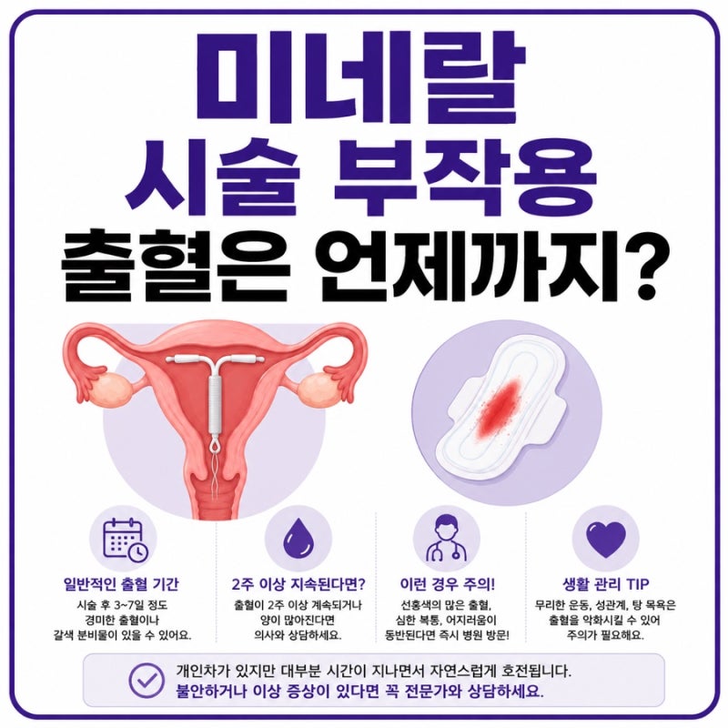 미레나 시술 부작용 시술 후 관계 언제부터?