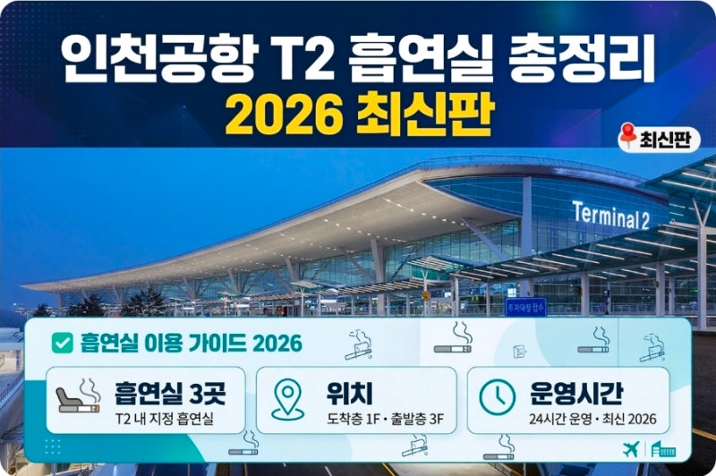 인천공항 제2터미널 흡연실 몰라서 헤맸다간 탑승 놓칩니다 - 2026년 최신 위치 총정리