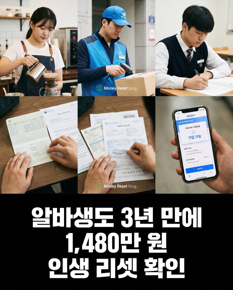 "360만 원 넣었는데 1,440만 원 들어왔다고?" 청년 내일 저축계좌 3년 만기 수령 실화 후기