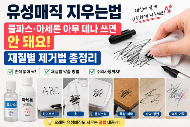 유성매직 지우는법, 물파스·아세톤 아무 데나 쓰면 안 돼요! 재질별 제거법