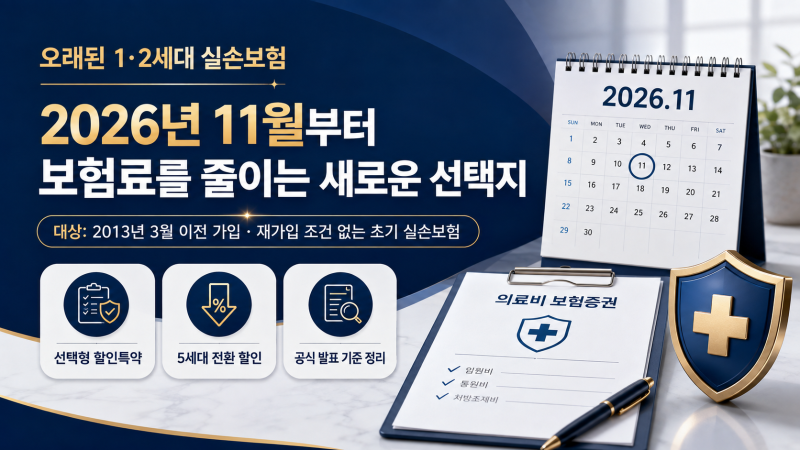 1·2세대 실손보험, 비싸다고 바꾸지 마세요. 2026년 11월부터 선택지가 달라집니다