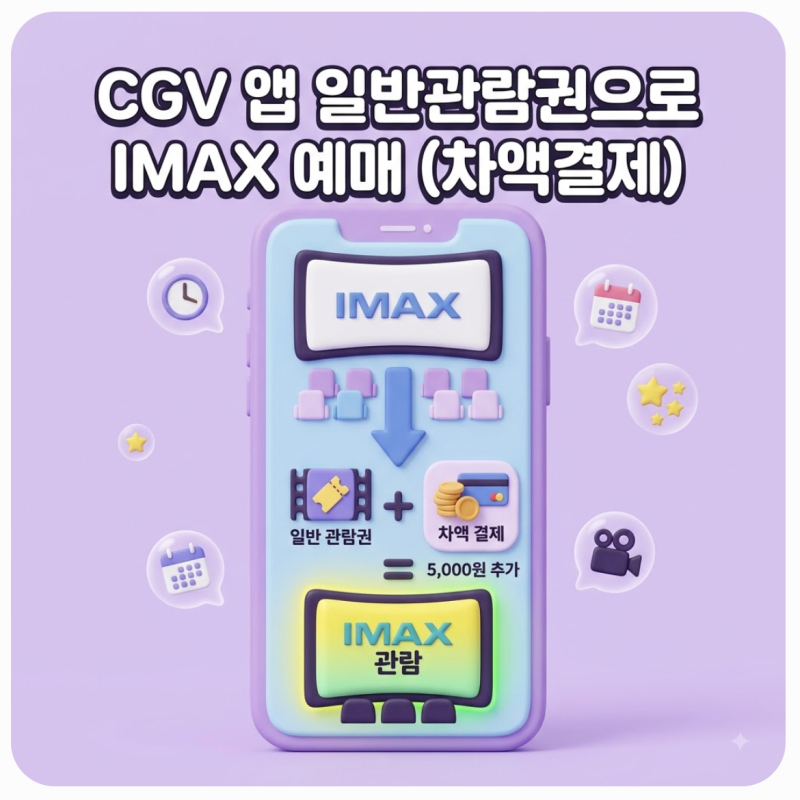 CGV 어플 모바일 관람권/기프티콘으로 아이맥스(차액 결제) 예매하는 방법