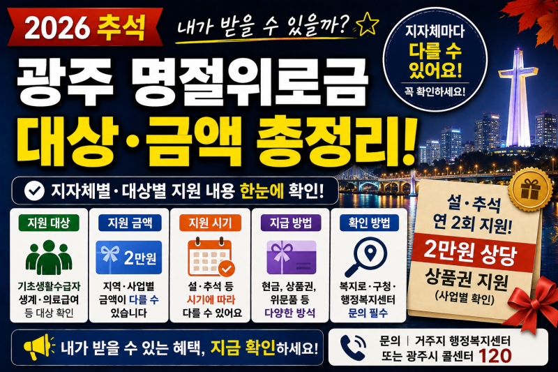 2026 광주 추석 명절위로금 | 4·19혁명 유공자 지원·자치구별 확인방법