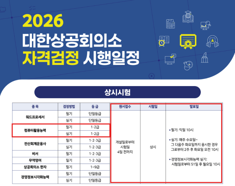 [컴퓨터 활용능력 1급 & 2급] 일정 / 비용 / 접수 방법 2026 ver (필기, 실기)