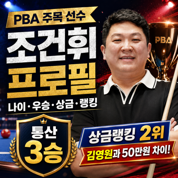 <b>조건휘 당구선수</b> 프로필｜나이·PBA 우승·상금·랭킹 총정리
