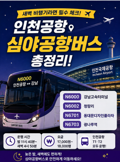 새벽 비행기 타야 한다면 꼭 확인하세요! 인천공항 심야공항버스 노선·요금 총정리