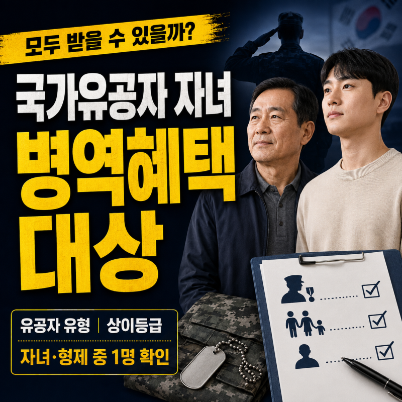국가유공자 자녀 병역혜택 대상은?｜보충역·6개월 복무 조건
