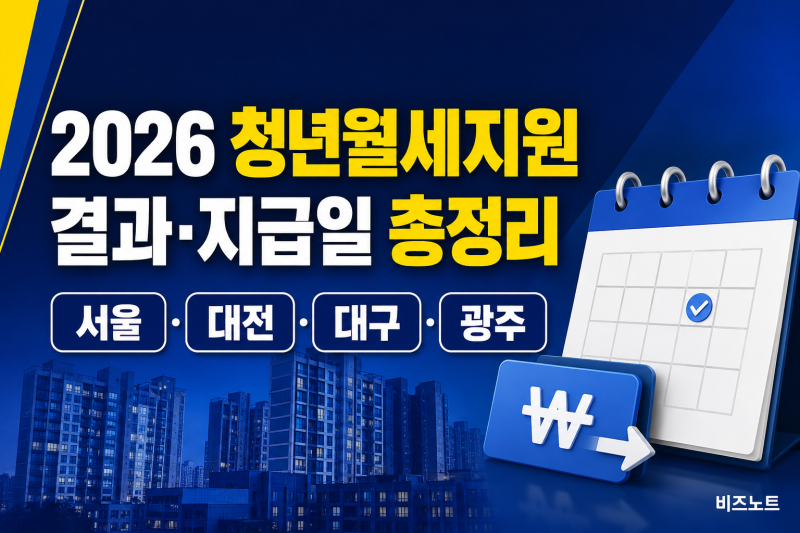 2026 서울시 대전 대구 광주 청년월세지원 결과 지급일 총정리